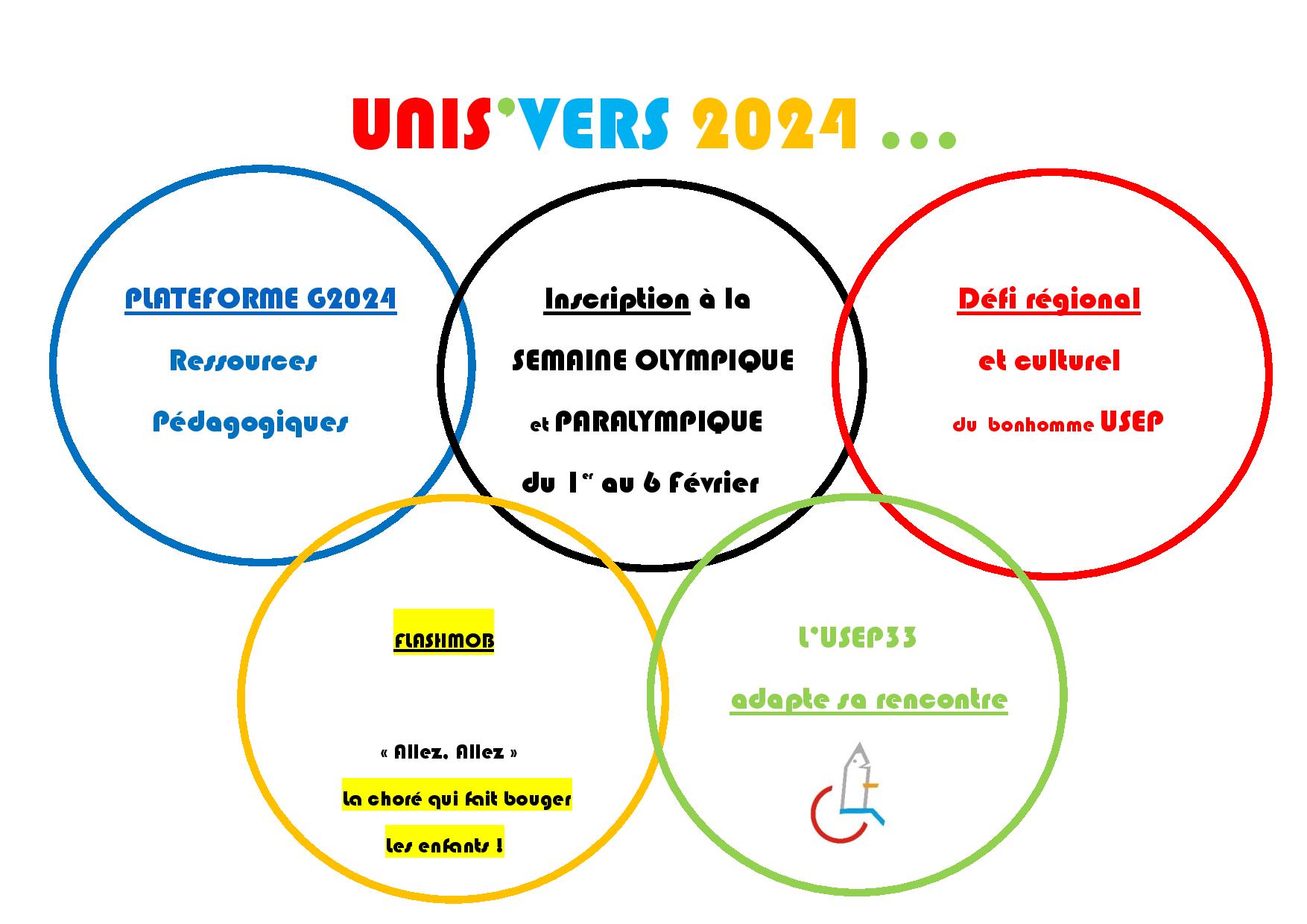 UNIS VERS 2024 avec l USEP33 Comité Usep de la Gironde